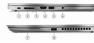 Image result for Lenovo ThinkPad T14s GEN 2