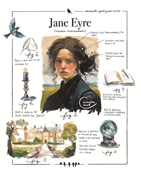 Jane Eyre Character Field Guide - Art Print | Best jane eyre movie ...