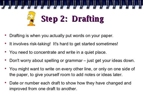 Image result for Writing Process Drafting