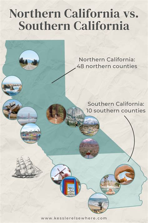 Northern California vs. Southern California: Which One To Visit?