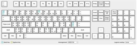 ANSI Vs ISO: Which Keyboard Layout Is Best For You? Kinetic, 54% OFF