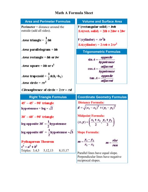 Image result for Math Formula Example