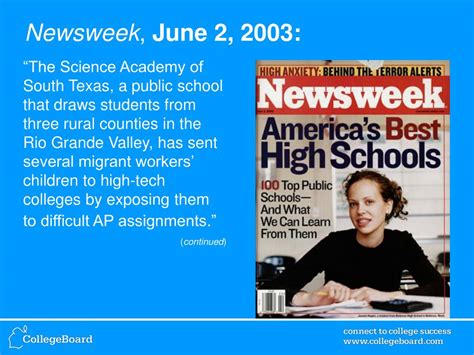 Image result for Advanced Placement Program