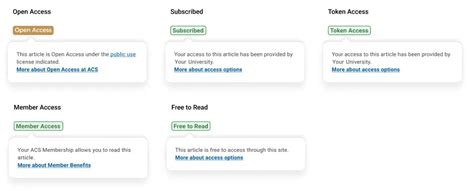 ACS Tutorial Video 的图像结果