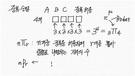 Image result for Pretty Confusion Matrix Python