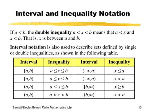 Image result for Example of Function in Math