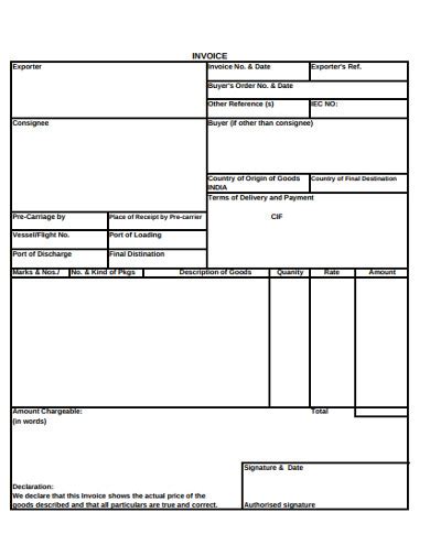 Image result for Export License Matching Export Invoice