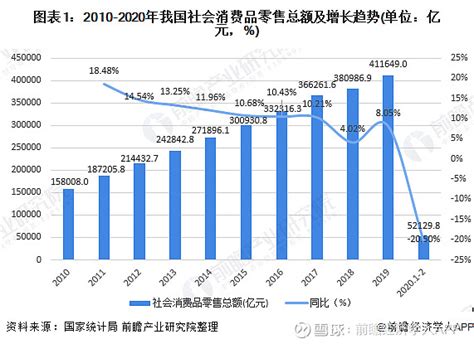 上海水价调整方案公布 第一阶梯价格上调至4.09元- 上海本地宝