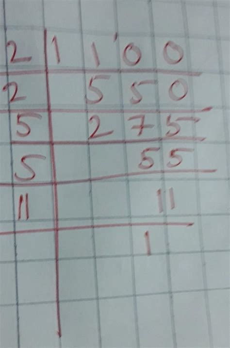 prime factorization of 1100 - Brainly.in