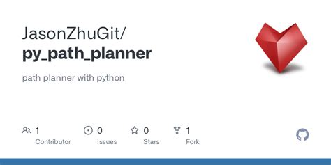 Image result for Path Graph Python