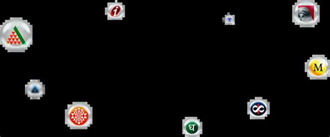 Stratzy - Automated Wealth