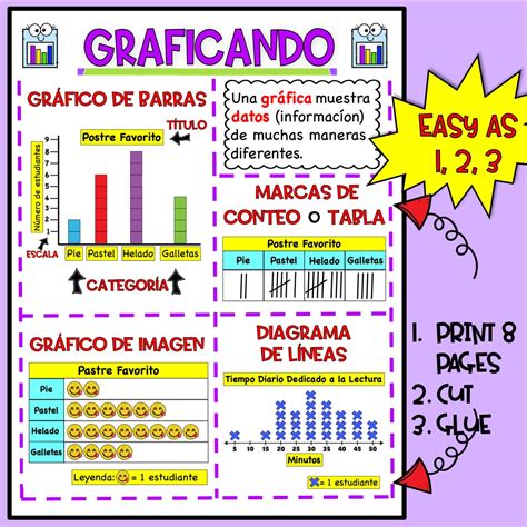 Spanish Graphing Anchor Chart | 2nd Grade - Etsy