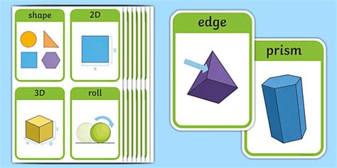 CfE First Level Numeracy and Mathematics Properties of 2D Shapes and 3D