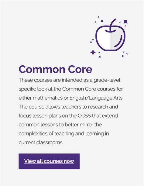 Image result for Teach Step Lesson