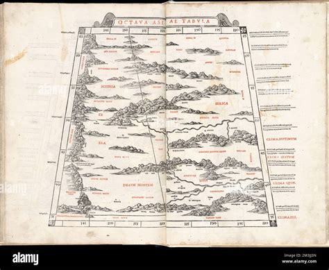 Octava Asiae tabula , Tajikistan, Maps, Early works to 1800, Kyrgyzstan ...