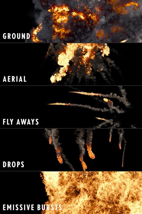 Image result for Explosion Hacks