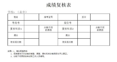 2020年河北沧州中考录取分数线（已公布）(3)_2020中考分数线_中考网