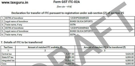 All about filing of Form GST ITC-02A with FAQs