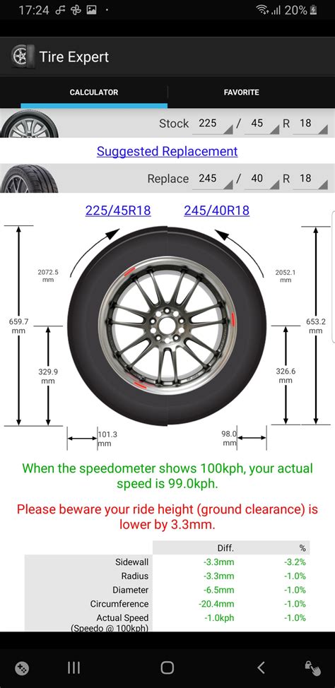 The 7 Best Apps for Finding Cheap Tires and Services
