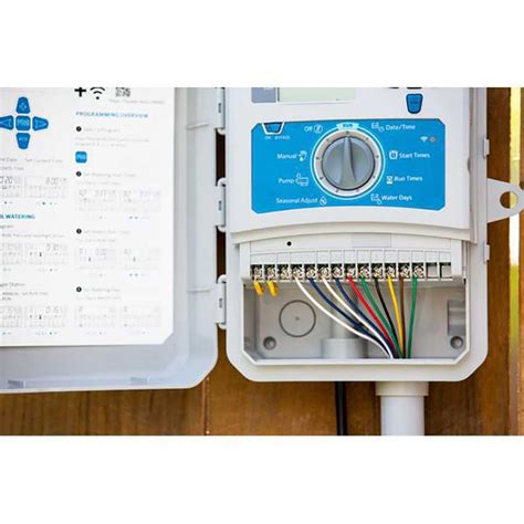 Image result for Hunter X2 Programming Guide