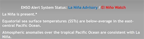 ENSO Alert System Status Changed: El Nino Caution Sounded