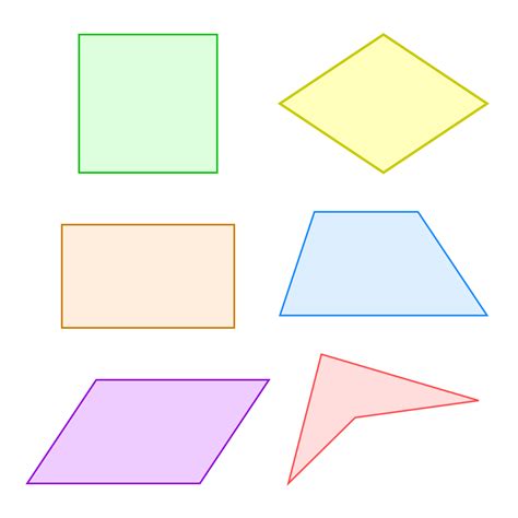 Quadrilaterals Four Sided Shapes Posters Teaching