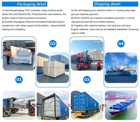 Small Router 的图像结果