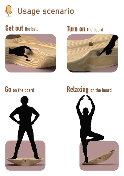 Image result for Cell Diffusion Project