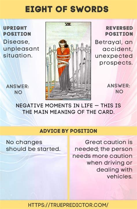 The Eight of Swords tarot card meaning — True prediction | Tarot ...