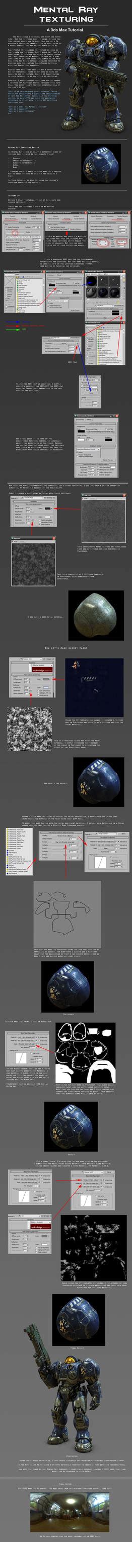 Image result for 3ds Max Texturing Tips