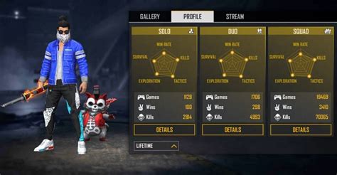 OP Vincenzo vs Lokesh Gamer: Who has better stats in Free Fire?