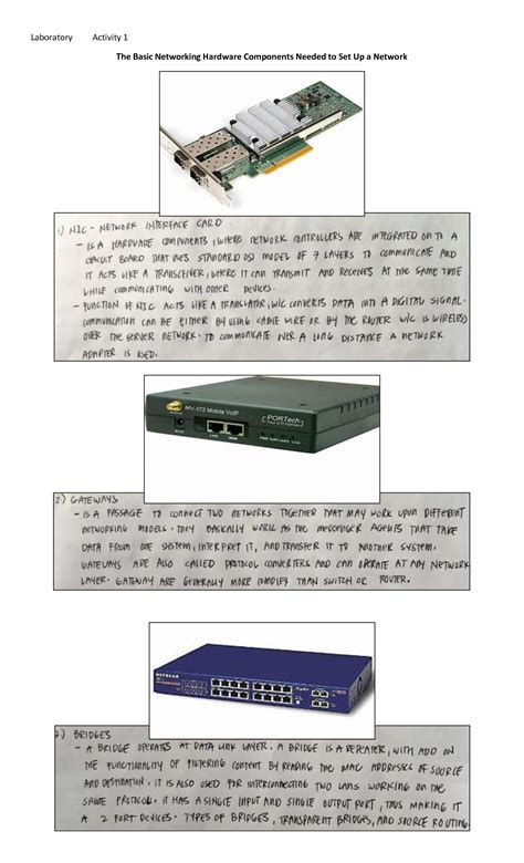 Basic Network Components 的图像结果
