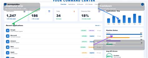 Free AutoApply CV | LinkedIn Auto Apply Bot for Software Engineers