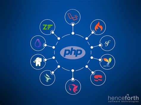 PHP企业网站及工作室官网源码 - 轮回阁