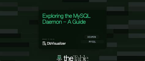 Image result for MySQL Syntax Examples