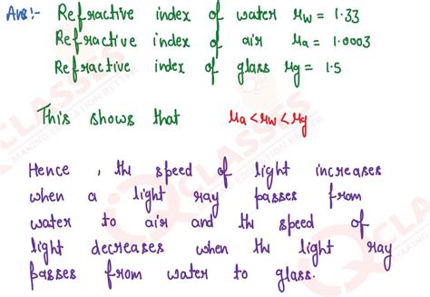 Class10 ICSE Physics Selina Chapter Refraction of light at Plane Surfaces