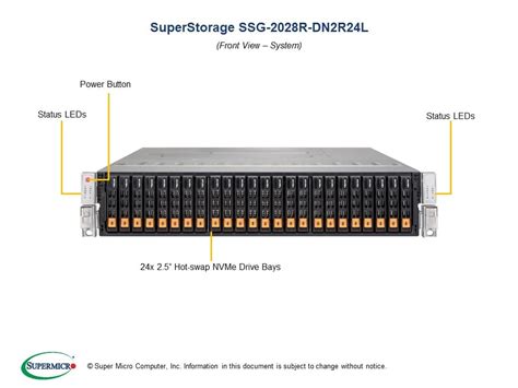 2028R-DN2R24L | SuperStorage | Products | Super Micro Computer, Inc.