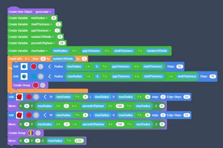 Image result for Building a Gyroscope