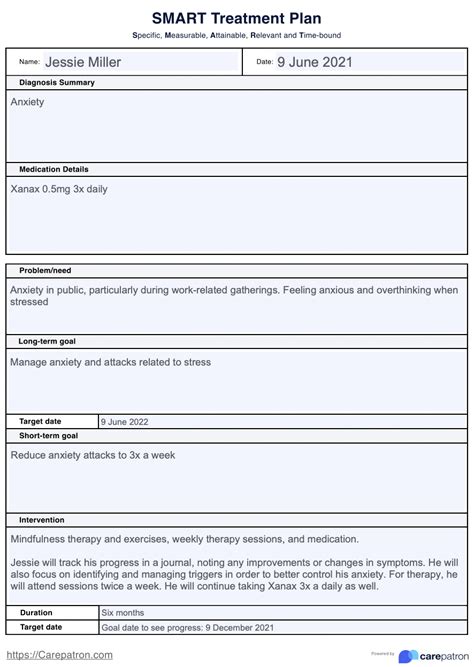 Image result for Smart Recovery Program Printable