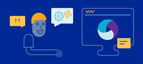 Image result for ADB Commands for Testing