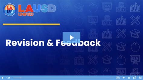 New Educator Resources - New - Teacher Resources - LAUSD Attaining ...