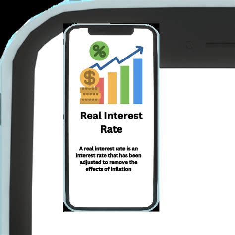 Image result for Real Interest Rate