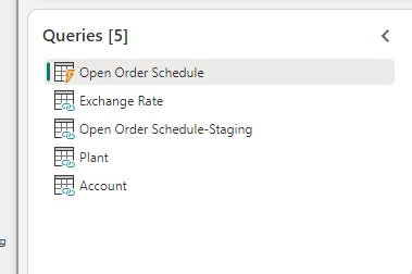 The error group detail page for a Dataflow Service Error.