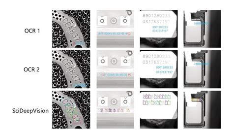 Image result for Deep Learning Software