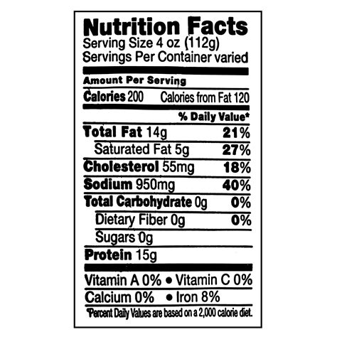 Corned Beef Nutrition Label at Donald Frame blog
