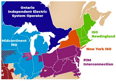 Price Impacts of Energy Transition on the Interconnected Wholesale ...