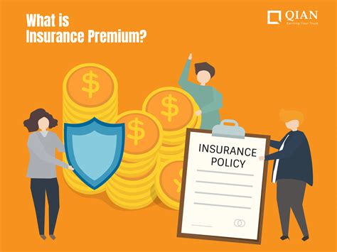 Insurance Premium - Definition, Types and How it works