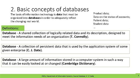 Image result for Concepts of Database Systems