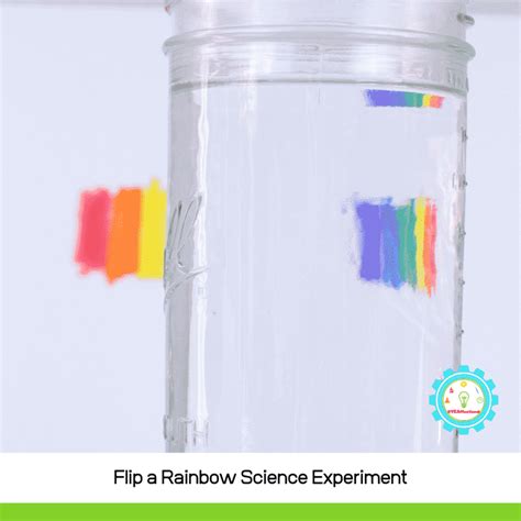 Image result for Rainbow Refraction Experiment
