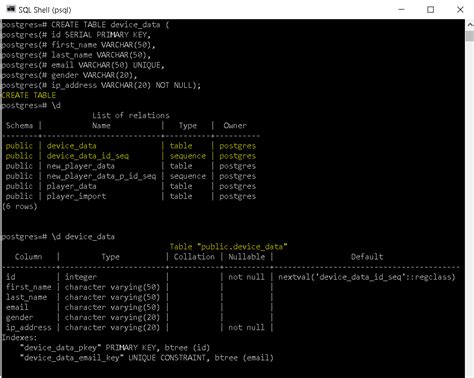 Image result for PostgreSQL Express Add Data to Database